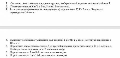 Задания по информатике: X= 672 Y= 472 Z= 564,9851 A= 3672 B= B72