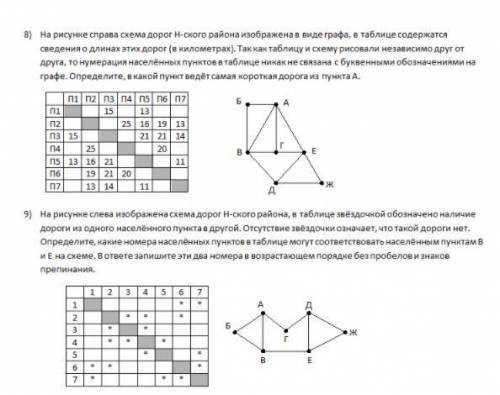 Решите вопрос жизни и смерти