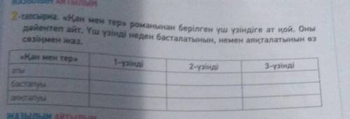 2-тапсырма. «Қан мен тер» романынан берілген үш үзіндіге ат қой. Оны дәйектеп айт. Үш үзінді неден б