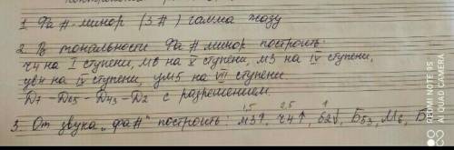 В тональносте фа диез минор построить ч4 на первой ступени Можете на все это ответить​