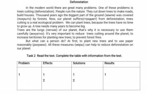 Read the text. Complete the table with information from the text. Прочитай текст. Заполните таблицу