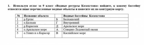 1.       Используя атлас за 9 класс «Водные ресурсы Казахстана» найдите, к какому бассейну относятся