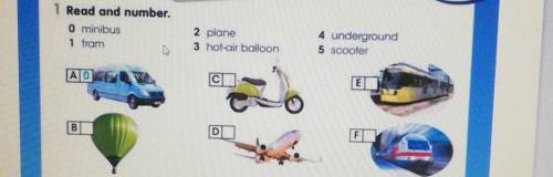 1 Read and number. 0 minibus1 tram2 plane3 hot-air balloon4 underground5 scooter7ΑΙΟCEoBDF​