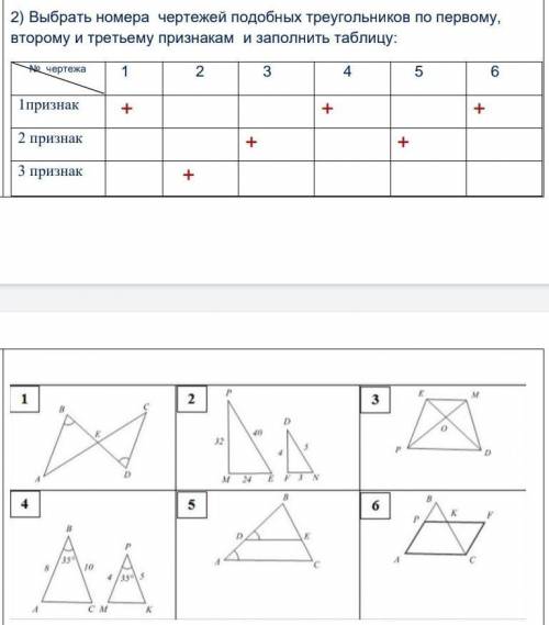 задание на картинке Выбрать номера чертежей подобных треугольников по первому, второму и третьему пр