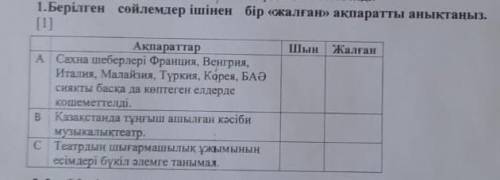 Берілген сөйлемдер ішінен бір жалған ақпаратты анықтаңыз у мкня скоро СОЧ​