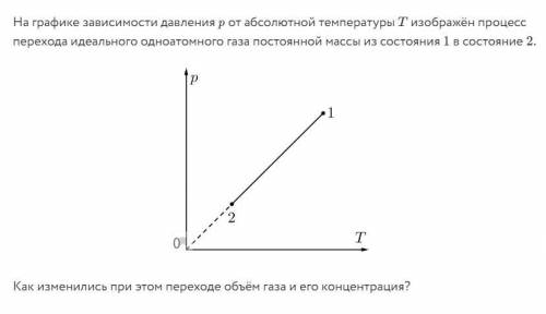 ФИЗИКА ПОСТОЯННАЯ МАССА