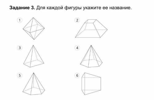 Для каждой фигуры укажите её название ​