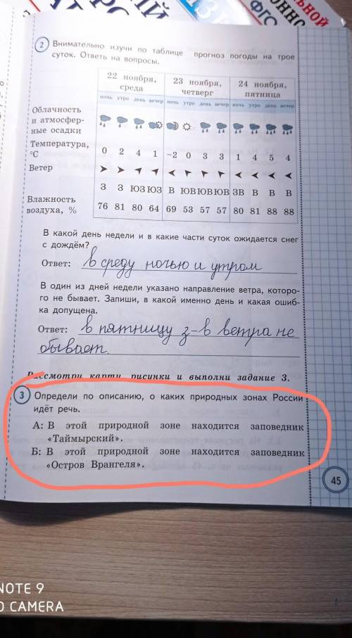 Определи по описанию о каких природных зонах России идет речь.АБ​