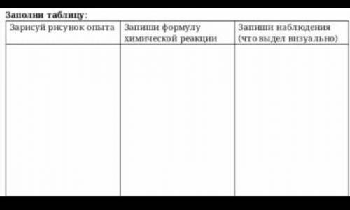 заполни таблицу Первое зарисуй рисунок опыта второе Запиши формулу химической реакции третье Запиши