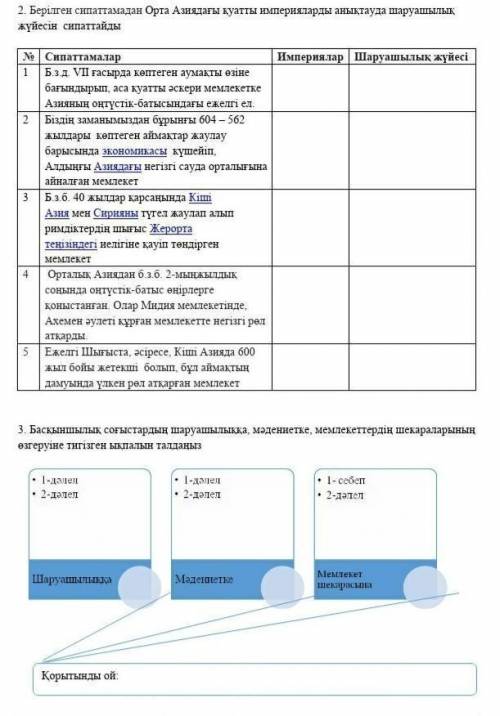 Берилген сипаттамада орта азиядагы куатты империяларды аныктауда шаруашылык жуйесин сипаттайды Помаг