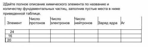   2Дайте полное описание химического элемента по названию и количеству фундаментальных частиц, запол