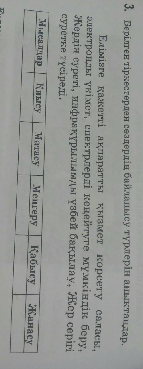 3. Берілген тіркестерден сөздердің байланысу түрлерін анықтаңдар. Елімізге қажетті ақпаратты қызмет