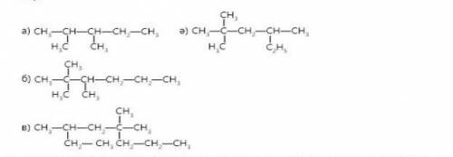 Назовите алканов, представленных на рисунке