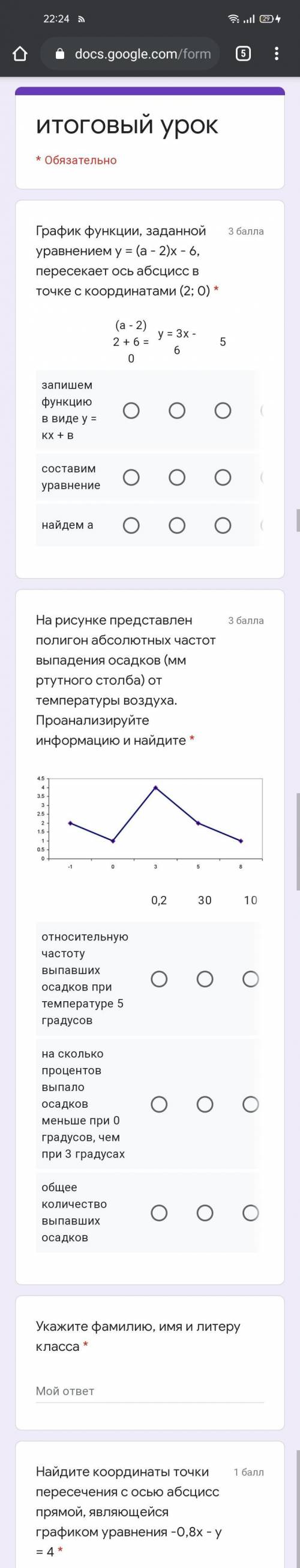 График функции, заданной уравнением у = (а - 2)х - 6, пересекает ось абсцисс в точке с координатами