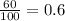 \frac{60}{100}=0.6