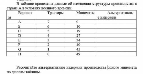 Рассчитайте альтернативные издержки