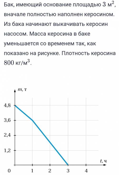 *высота бака=2м 1.В условиях задачи определите, через какое время после начала работы насоса высота