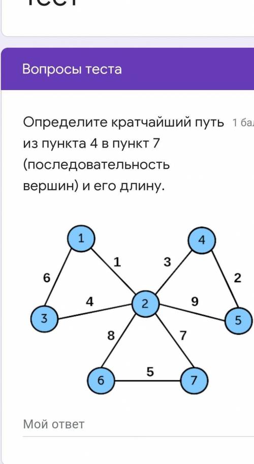 очень класс кто шарит ​