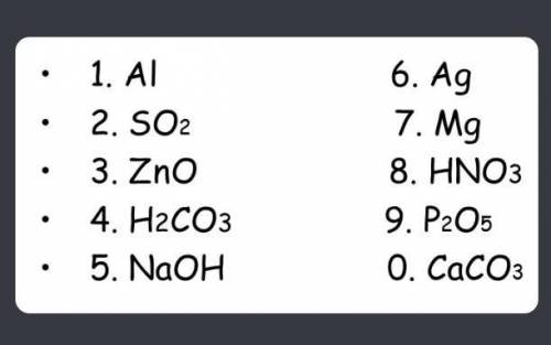 Ребятки Какие из этих веществ реагируют с соляной кислотой? (еще нужны уравнения реакций)​
