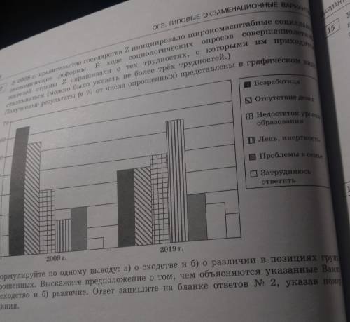 Вопрос на фотографии решите