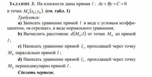 решить домашнее задание до 5 часов по мск