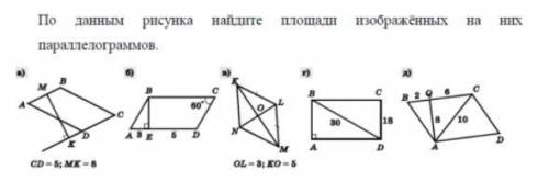 По данным рисунка найдите площади изображенных на них параллелограммов