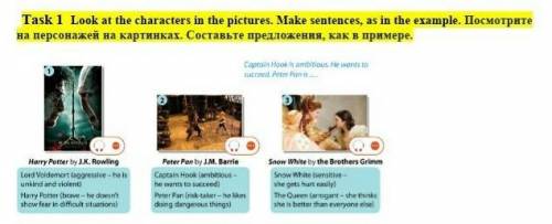 Look at the characters in the pictures. Make sentences, as in the example. Посмотрите на персонажей