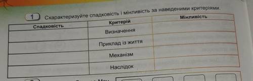 Нужно очень это задание,кто понимает в биологии?? ​