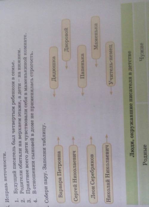 Б. Исправь неточности. 1. Будущий писатель был четвертым ребенком в семье.2. Родители обитали на вер