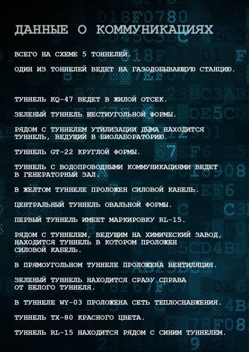 Описание миссии На связи агент Кир. Двигаюсь в авангарде экспедиции. Задача - разведать путь на стан