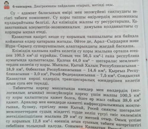 8-тапсырма. Мәтіндегі ақпаратты пайдалана отырып, графиктік мәтін құрап жаз.Су қорының көздері (км³)