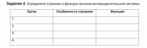 Определите строение и функции органов мочевыделительной системы.​