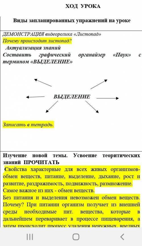 Составить графический органайзер Паук с термином ВЫДЕЛЕНИЕ.​