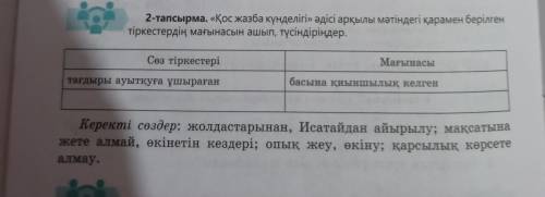 Қос жазба күнделігі әдісі арқылы мәтіндегі қарамен берілген тіркестердің мағынасын ашып, түсіндірі