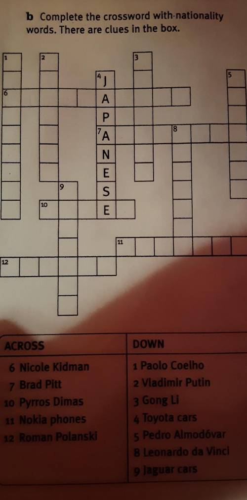 F Db Complete the crossword with nationalitywords. There are clues in the box.3JAРАNES10E1112ACROSSD