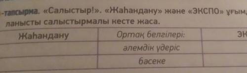 4-тапсырма. «Салыстыр!». «Жаһандану» және «ЭКСПО» ұғымдарына бай ланысты салыстырмалы кресте жаса.Жа