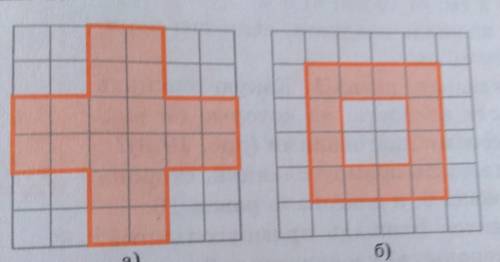 2. Найдите площади фигур на рисунке 19.6. Стороны квадратных.клеток равны 1.​