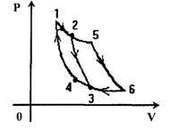 На рисунке 1-2-5 изотерма, 6-3-4 - изотерма, 2-3, 5-6, 4-1 - адиабаты. Рас-сматриваются 2 цикла: I -
