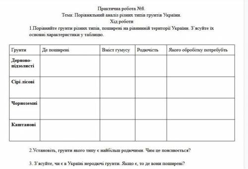Порівняйте грунти різних типів, поширені на рівнинній території України. З’ясуйте їх основні характе