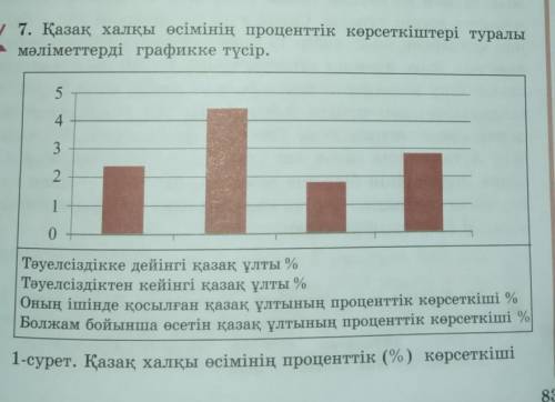 Отинемин комектесиниздерші жауабын білесіздерме