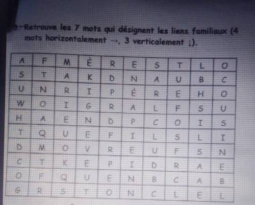 найти слова Родственные связи 4 слова по горизонтали 3 по вертикали ​