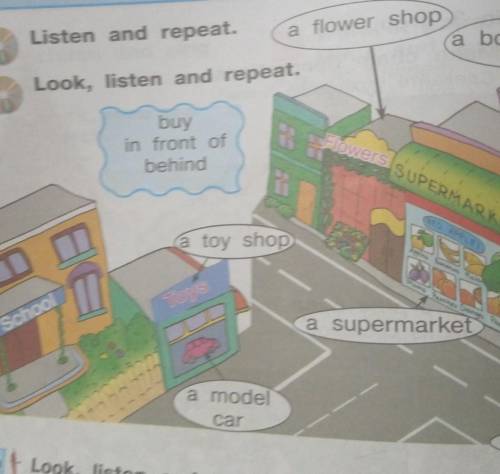 Unit 8 Shops Lesson 1 Where is the supermarket?Homework1b Read and draw the picture for 1a.Прочитайт