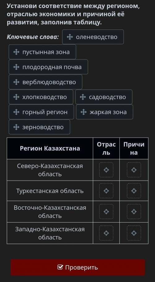 Ключевые слова: оленеводство пустынная зона плодородная почва верблюдоводство хлопководство садоводс