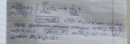 Сколько гр. SO2 образуется при взаимодействии 16гр. серы с кислородом​