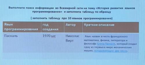 Выполните поиск информации во Всемирной сети на тему «История развития языков программирования» и за