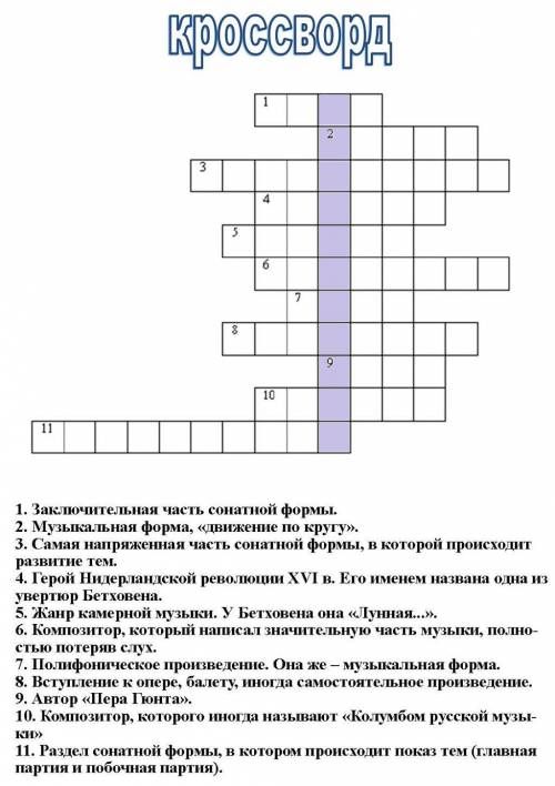 Задание 1. «Ромео и Джульетта». Жизнь в музыкальных произведениях. 1) Перечислить музыкальные воплощ