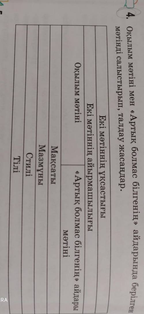 4. Оқылым мәтіні мен «Артық болмас білгенің» айдарында берілген мәтінді салыстырып, талдау жасаңдар.