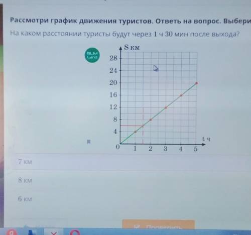 На каком расстоянии туристы будут через 1 ч 30 мин после выхода?​