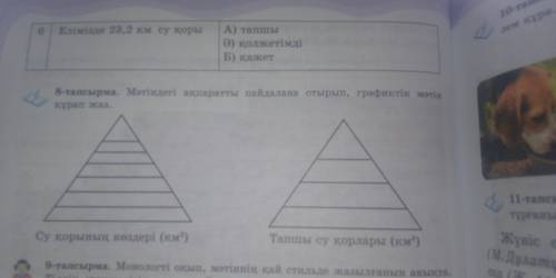 Осы 8 тапсырмаға көмектесіңіздерші өтінем керек болып тұр берем