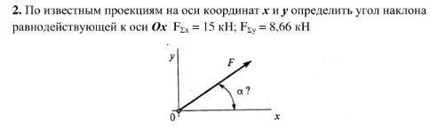 По известным проекциям на оси координат х и у определить угол наклона равнодействующей к оси Ох FΣx